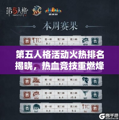 第五人格活動(dòng)火熱排名揭曉，熱血競(jìng)技重燃烽火！