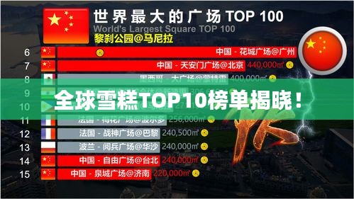 全球雪糕TOP10榜單揭曉！