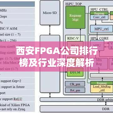 西安FPGA公司排行榜及行業(yè)深度解析