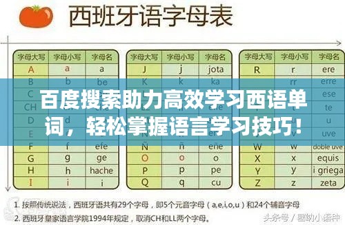 百度搜索助力高效學(xué)習(xí)西語單詞，輕松掌握語言學(xué)習(xí)技巧！