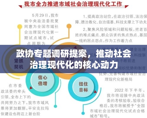 政協(xié)專題調(diào)研提案，推動(dòng)社會(huì)治理現(xiàn)代化的核心動(dòng)力