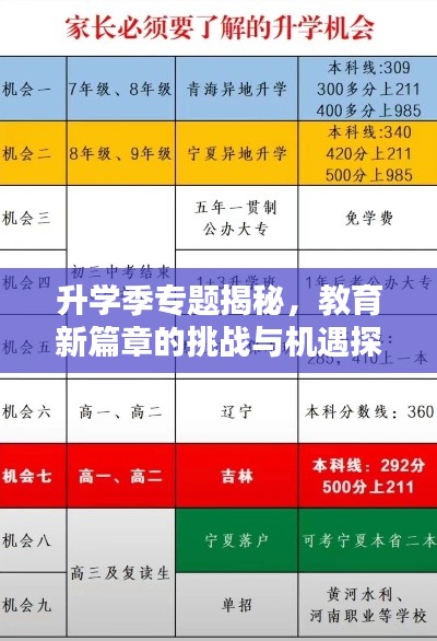 升學(xué)季專題揭秘，教育新篇章的挑戰(zhàn)與機(jī)遇探索