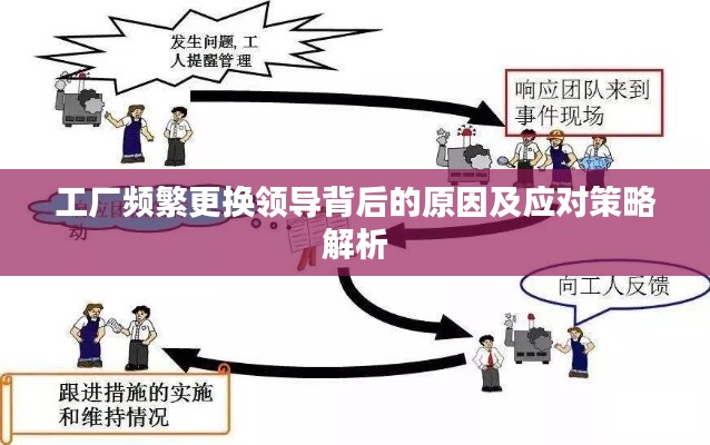 工廠頻繁更換領(lǐng)導(dǎo)背后的原因及應(yīng)對策略解析