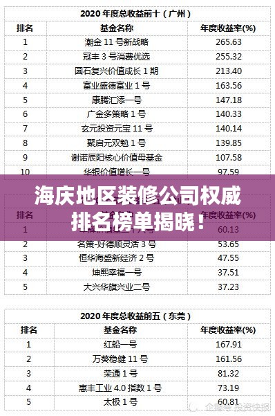 海慶地區(qū)裝修公司權(quán)威排名榜單揭曉！