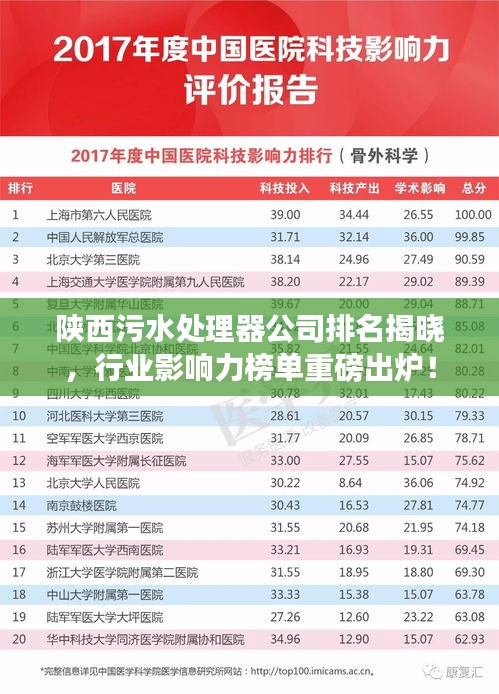 陜西污水處理器公司排名揭曉，行業(yè)影響力榜單重磅出爐！