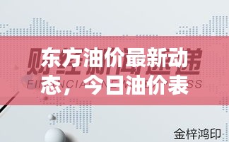 東方油價(jià)最新動(dòng)態(tài)，今日油價(jià)表與市場(chǎng)走勢(shì)深度解析