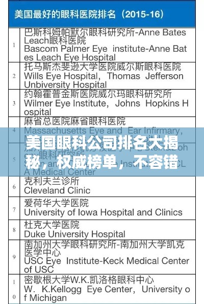 美國(guó)眼科公司排名大揭秘，權(quán)威榜單，不容錯(cuò)過(guò)！