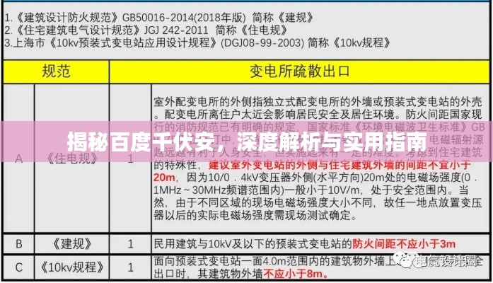 揭秘百度千伏安，深度解析與實(shí)用指南